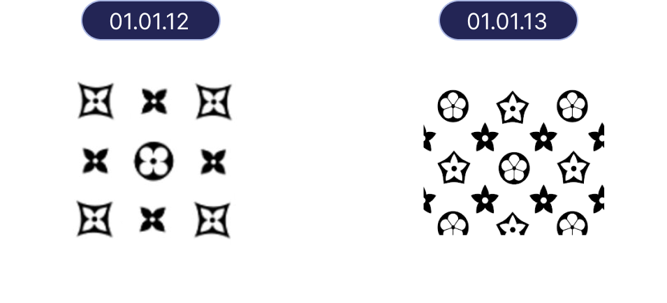 Design Search Codes Don’t Tell The Full Story​