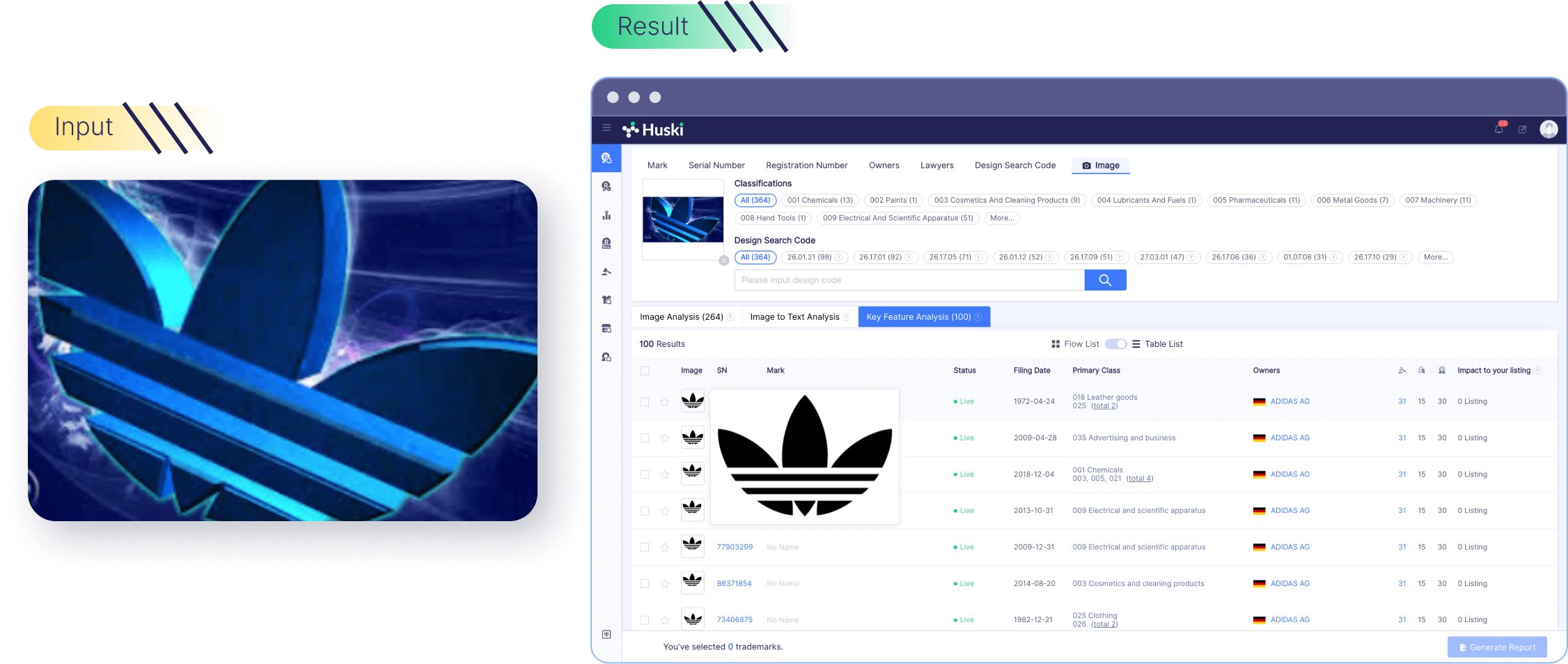 Trademark Recognition in Any Given Image 10