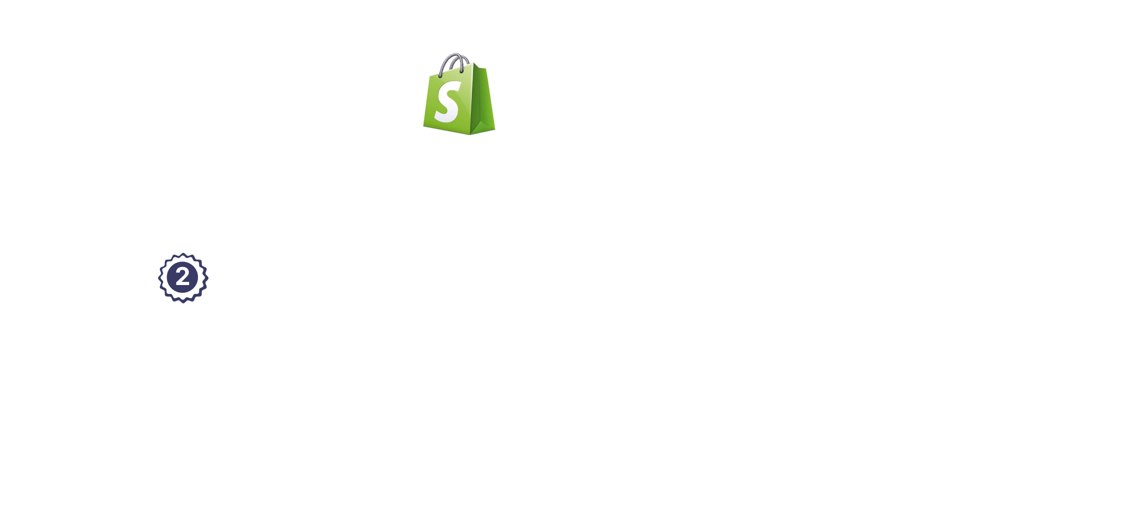The Shopify Problem