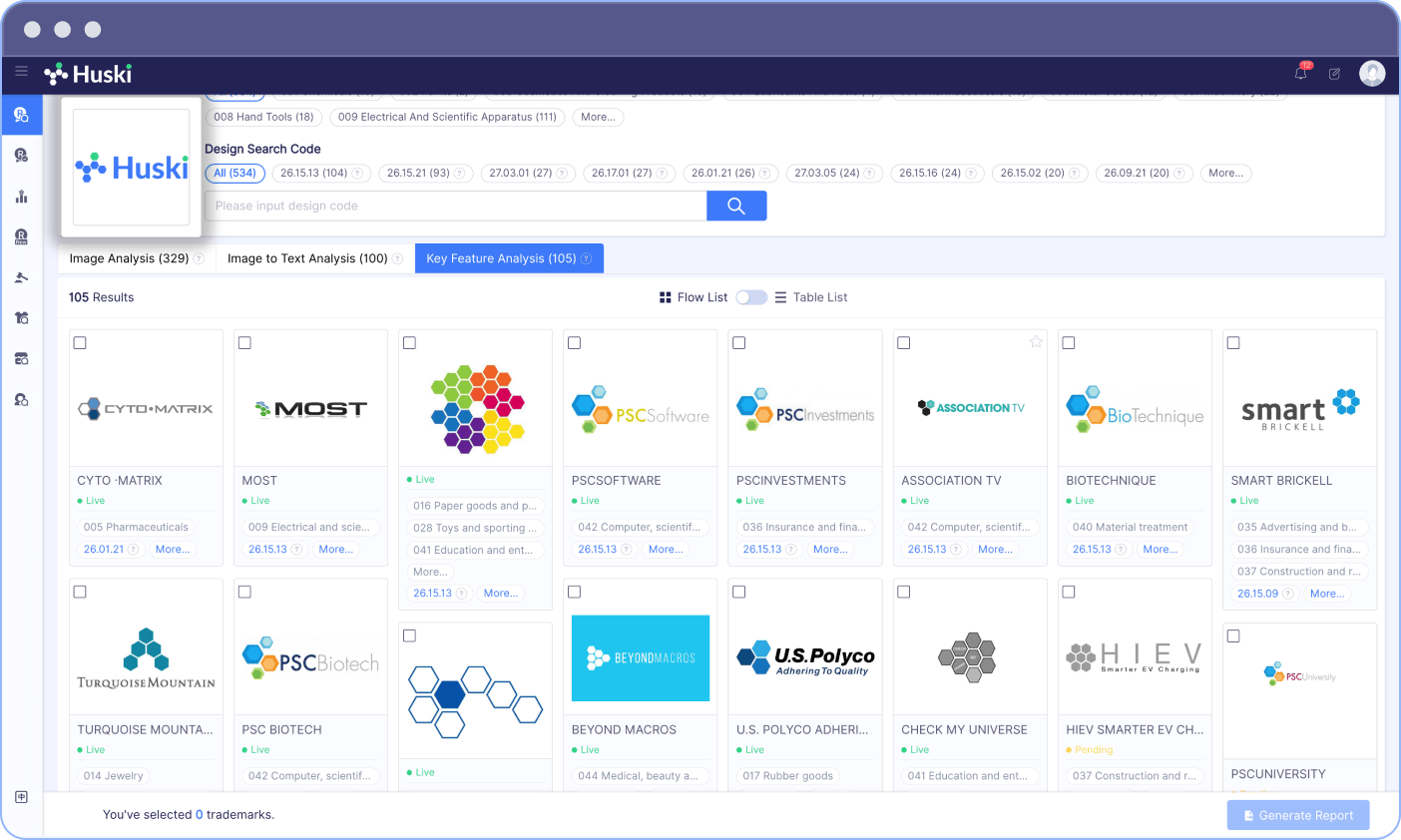 Multi-Task Image Search
