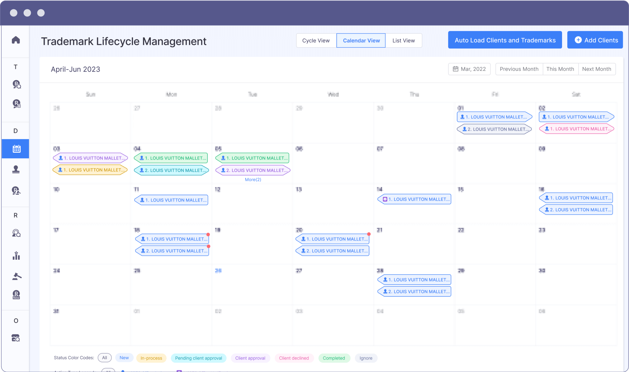 Insightful Portfolio Management
