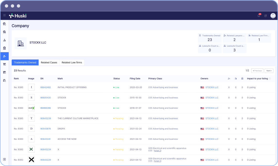 StockX LLC. Company detail