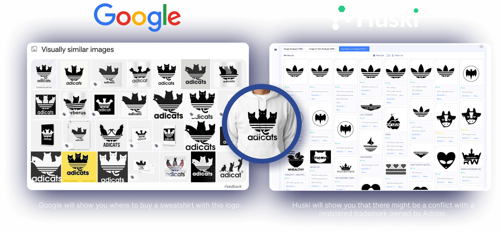 The emergence of “search by image” for trademark research.