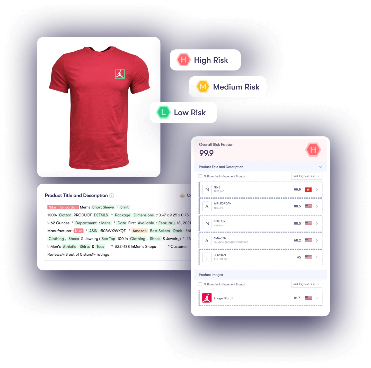 Additional Service Available: On-Demand Online Store Scan