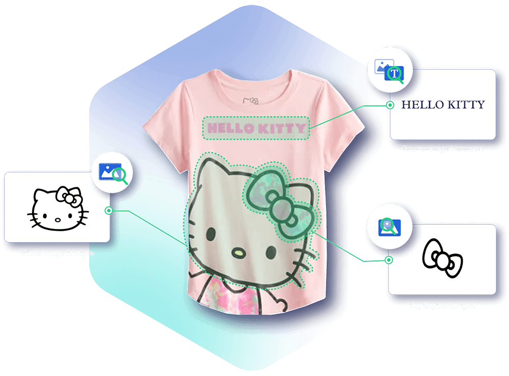 One Image Search, Multiple Analyses